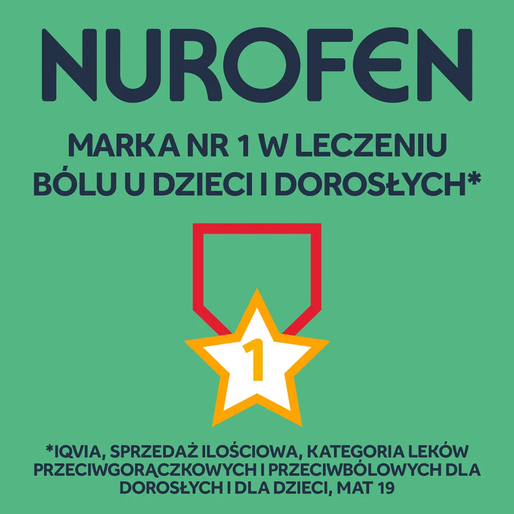 Nurofen Forte, 400 mg, 48 tabletek powlekanych 