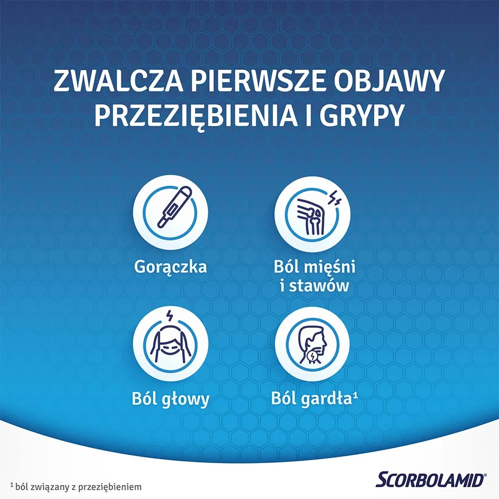 Scorbolamid 300 mg + 100 mg + 5 mg, 20 tabletek drażowanych