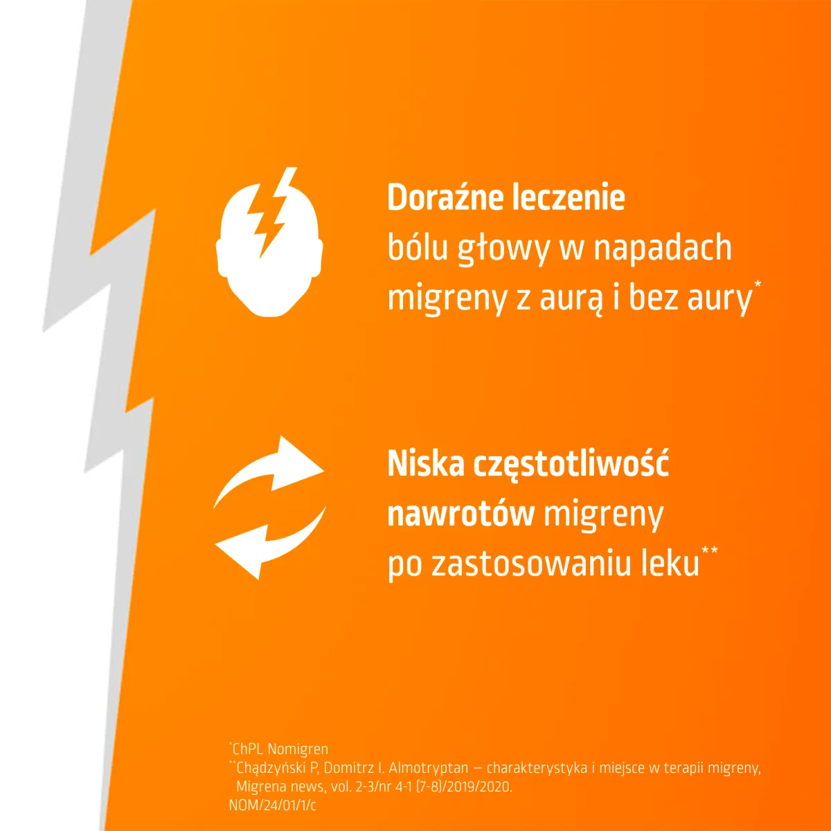 Nomigren tabletki powlekane, 12,5 mg