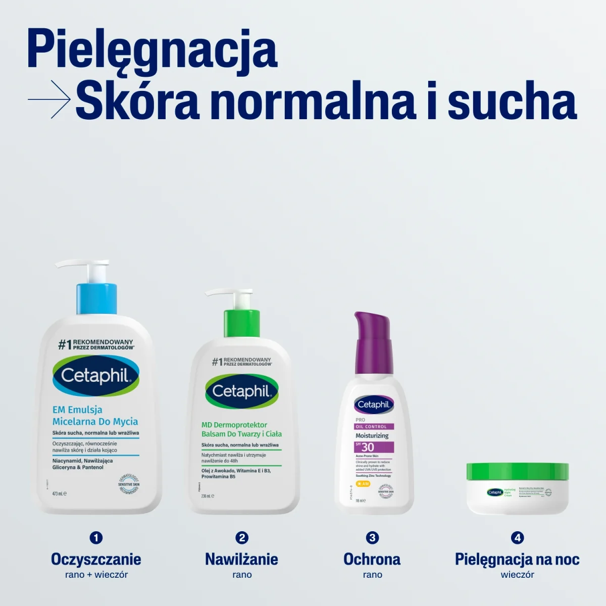 Cetaphil EM emulsja micelarna do mycia, 473 ml