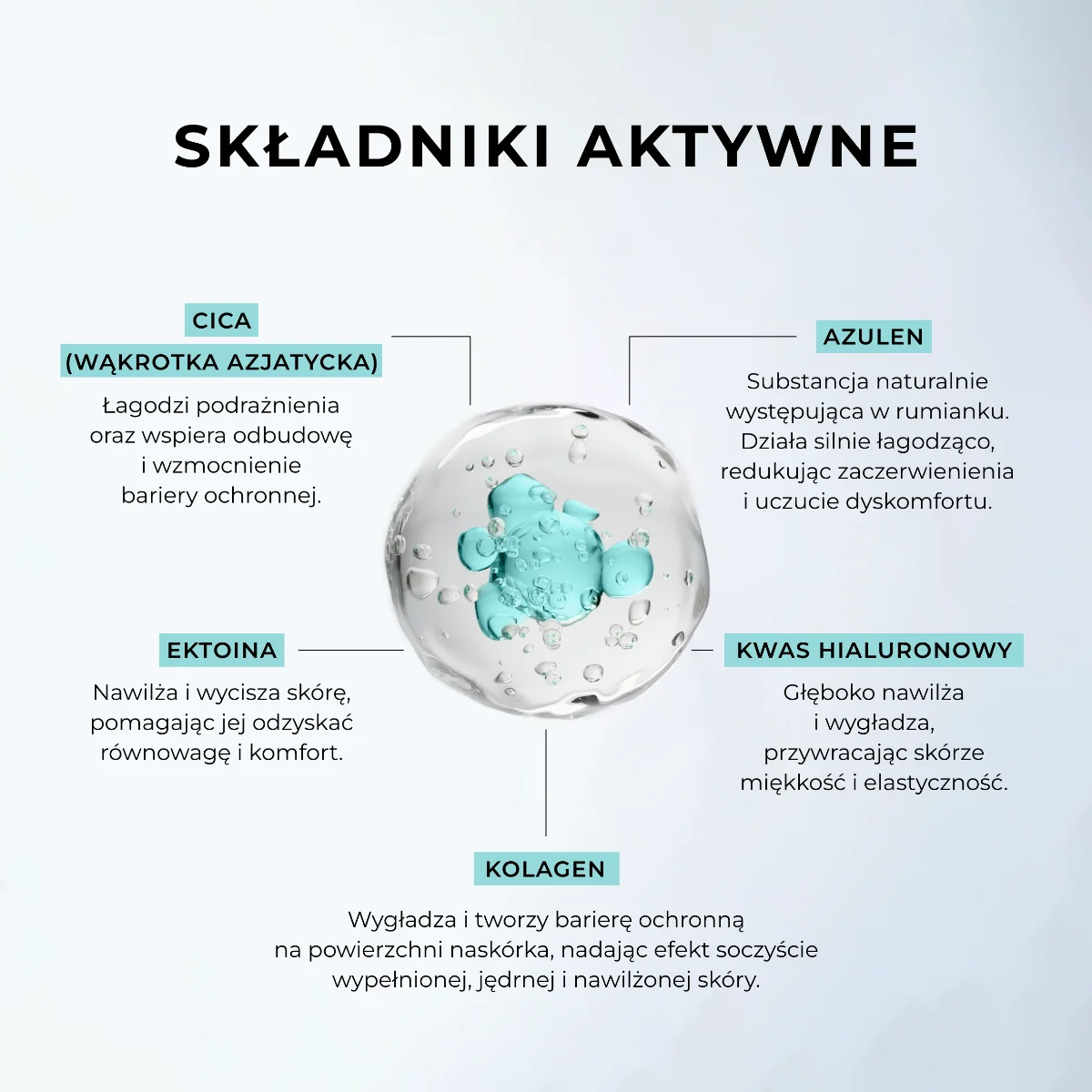 L'biotica maska kolagenowa z cica i azulenem w mikrokapsułkach, 1 sztuka