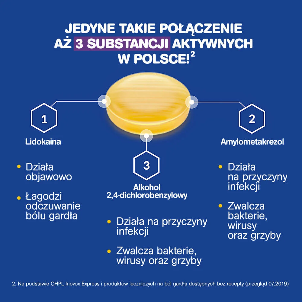 Inovox Express - 24 pastylki miejscowo łagodzace ból gardła, smak miodowo-cytrynowy 