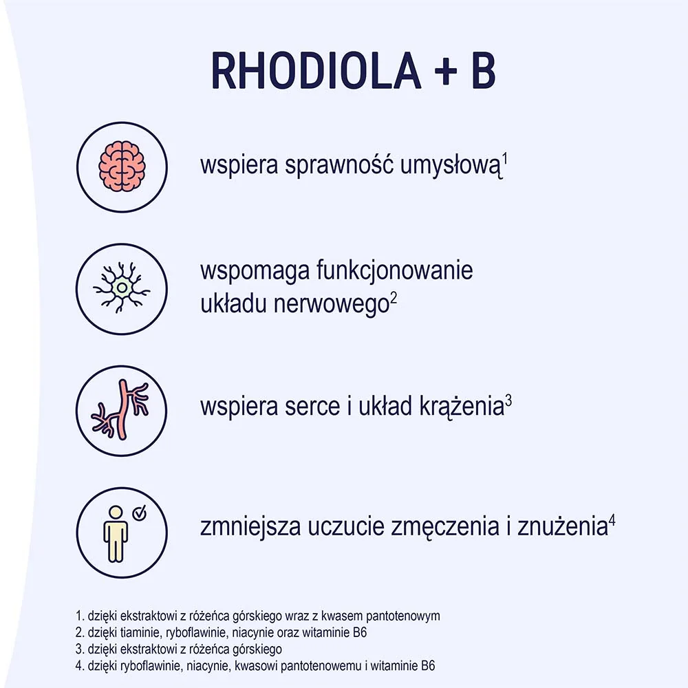 Naturell Rhodiola + B suplement diety, 60 tabletek