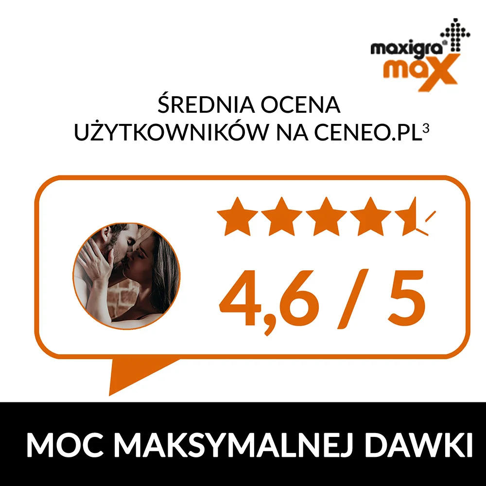 Maxigra Max 50 mg, 4 tabletki powlekane