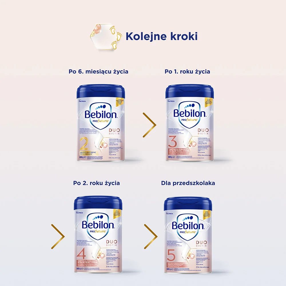 Bebilon Profutura DuoBiotik 1 mleko początkowe, od urodzenia, 800 g