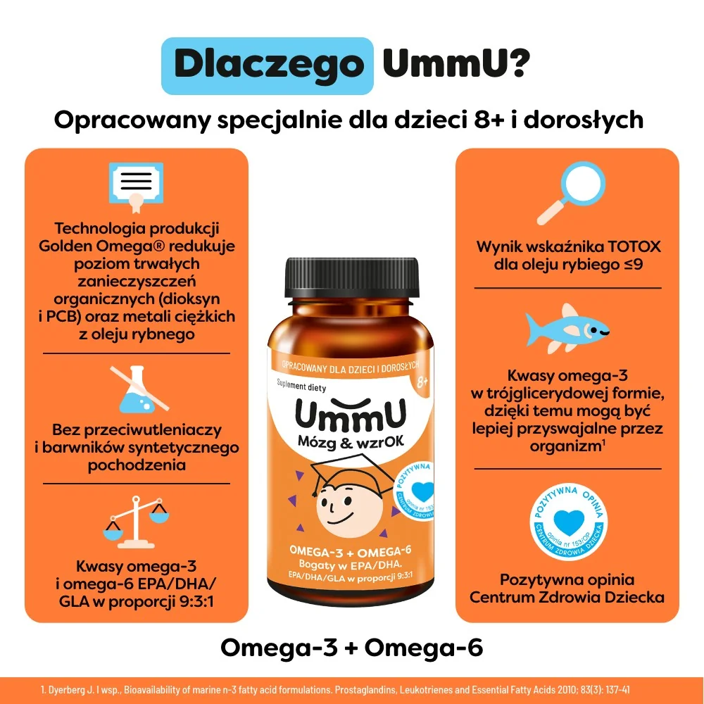 Ummu Mózg & WzrOK 8+ 120 kapsułek miękkich