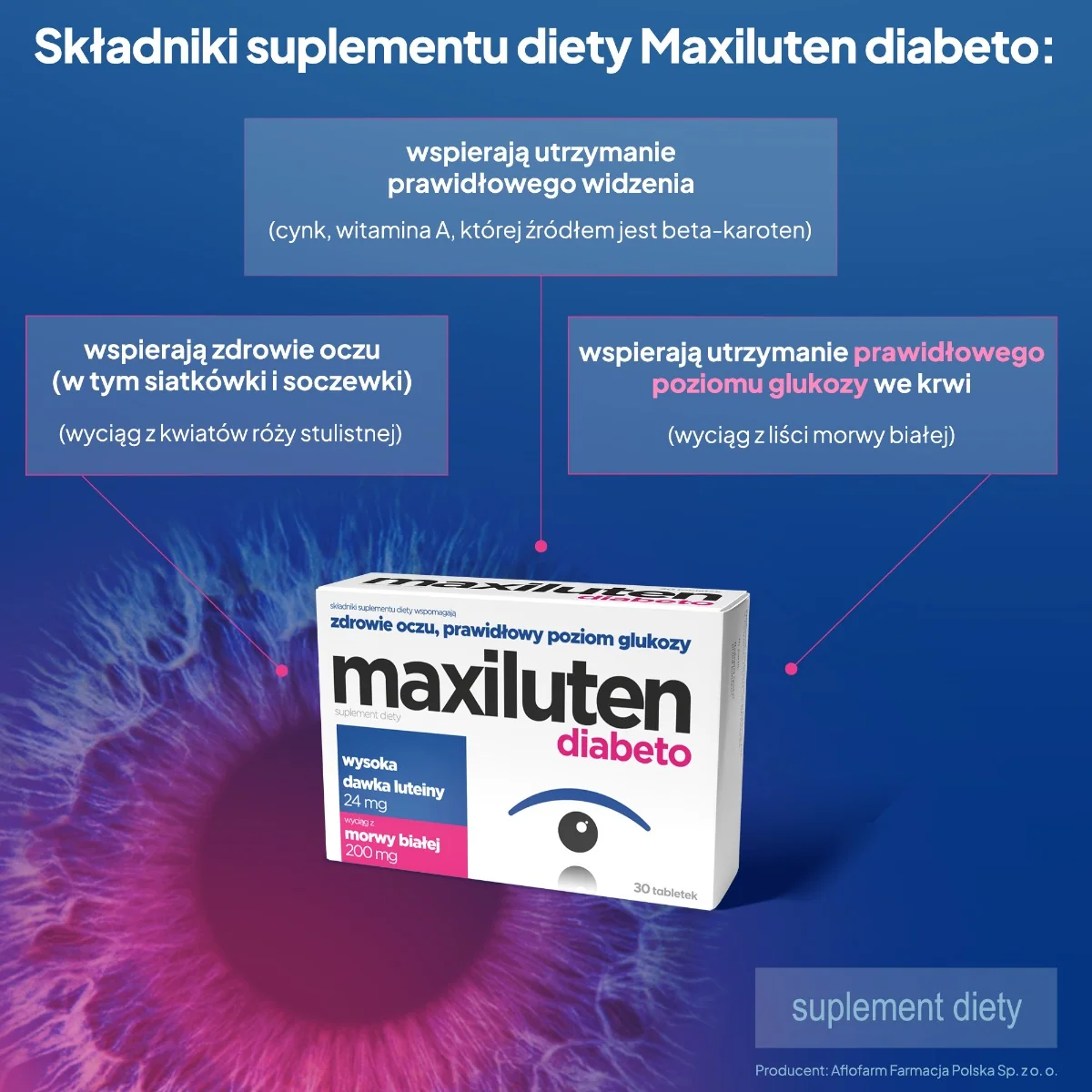 Maxiluten Diabeto 30 tabletek