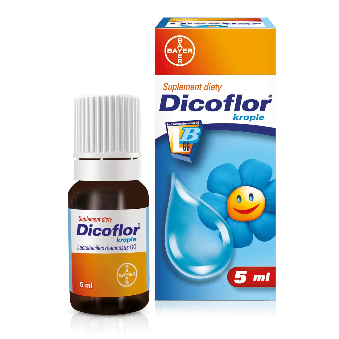 Dicoflor, krople  5ml