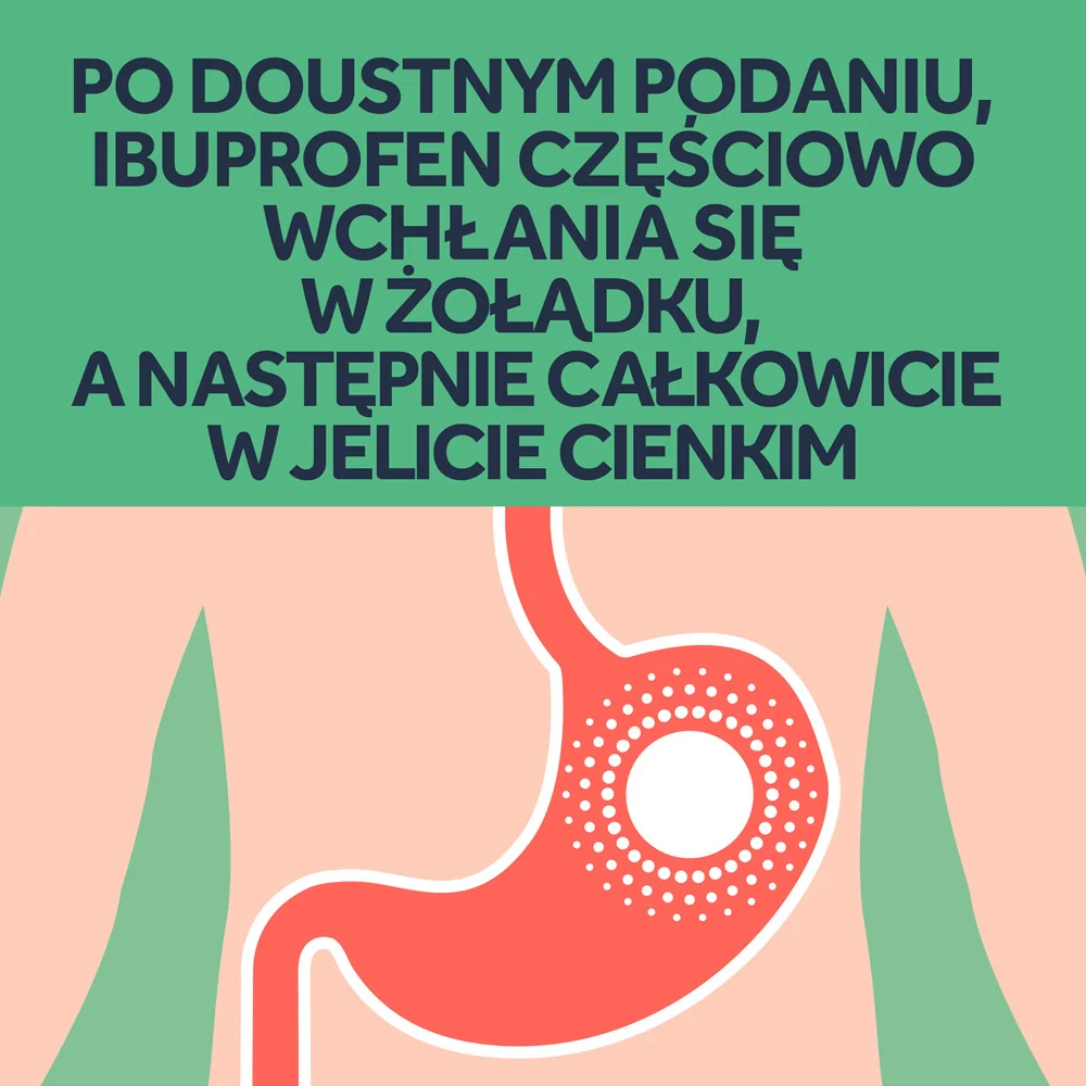 Nurofen Express Forte 400 mg 10 kapsułek