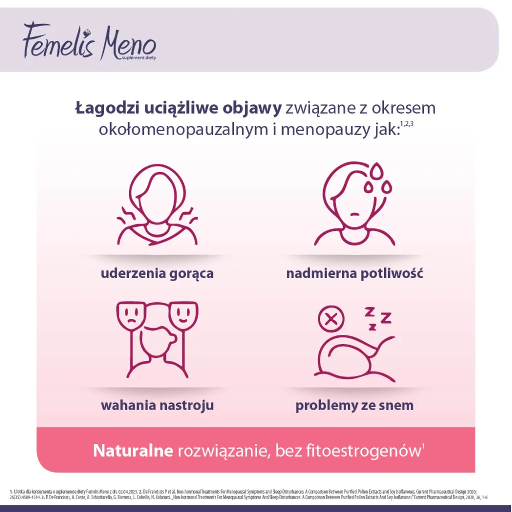 Femelis Meno 60 tabletek powlekanych