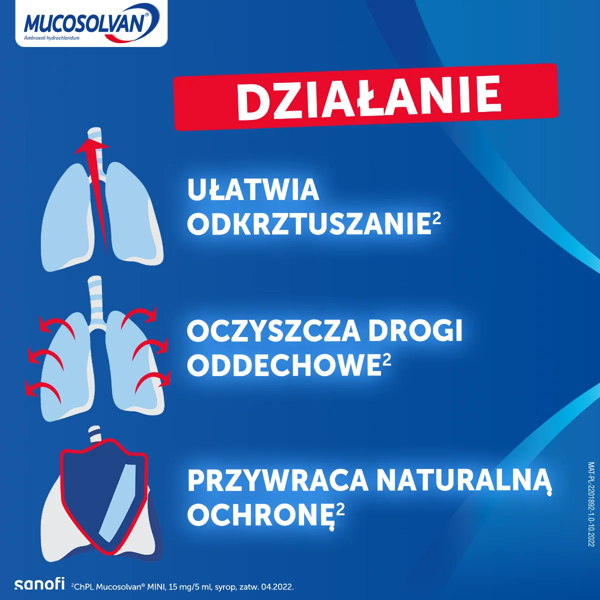 Mucosolvan Mini, 15mg/5 ml, syrop, 100 ml 