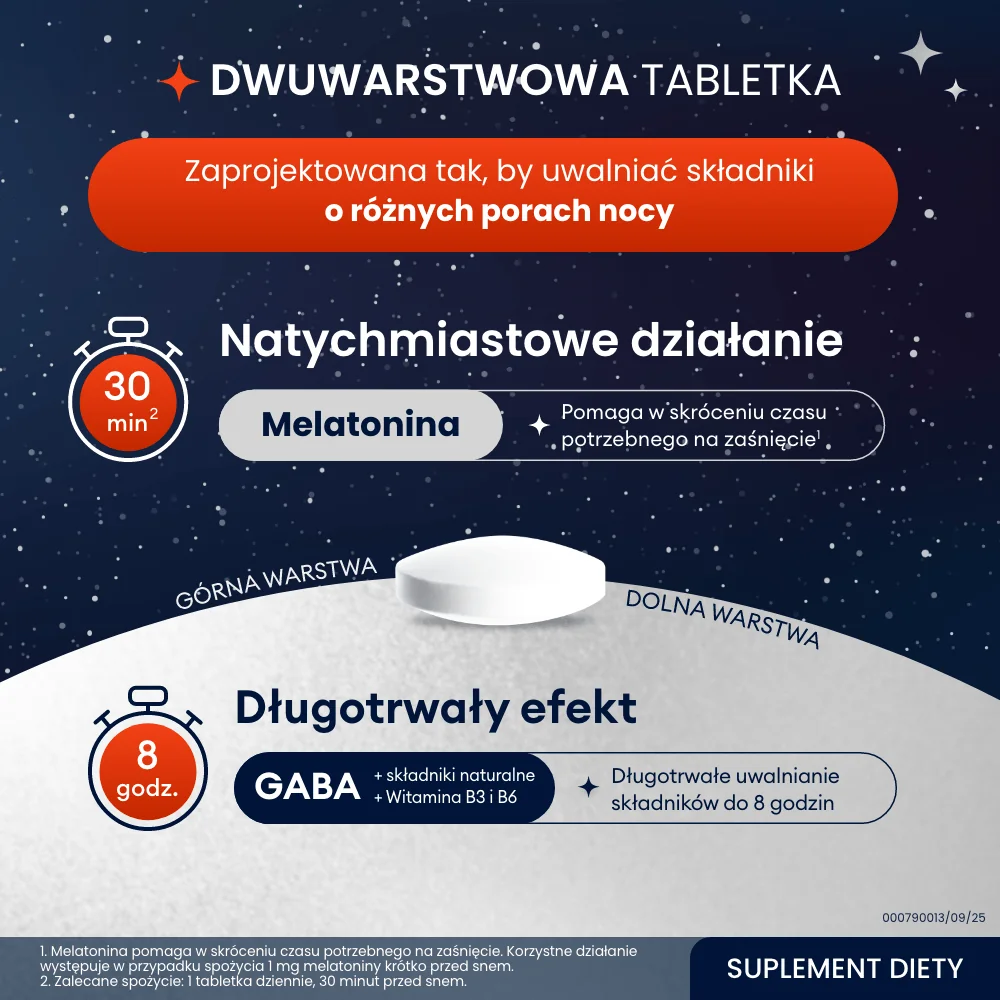 Persen Dobranoc 20 tabletek