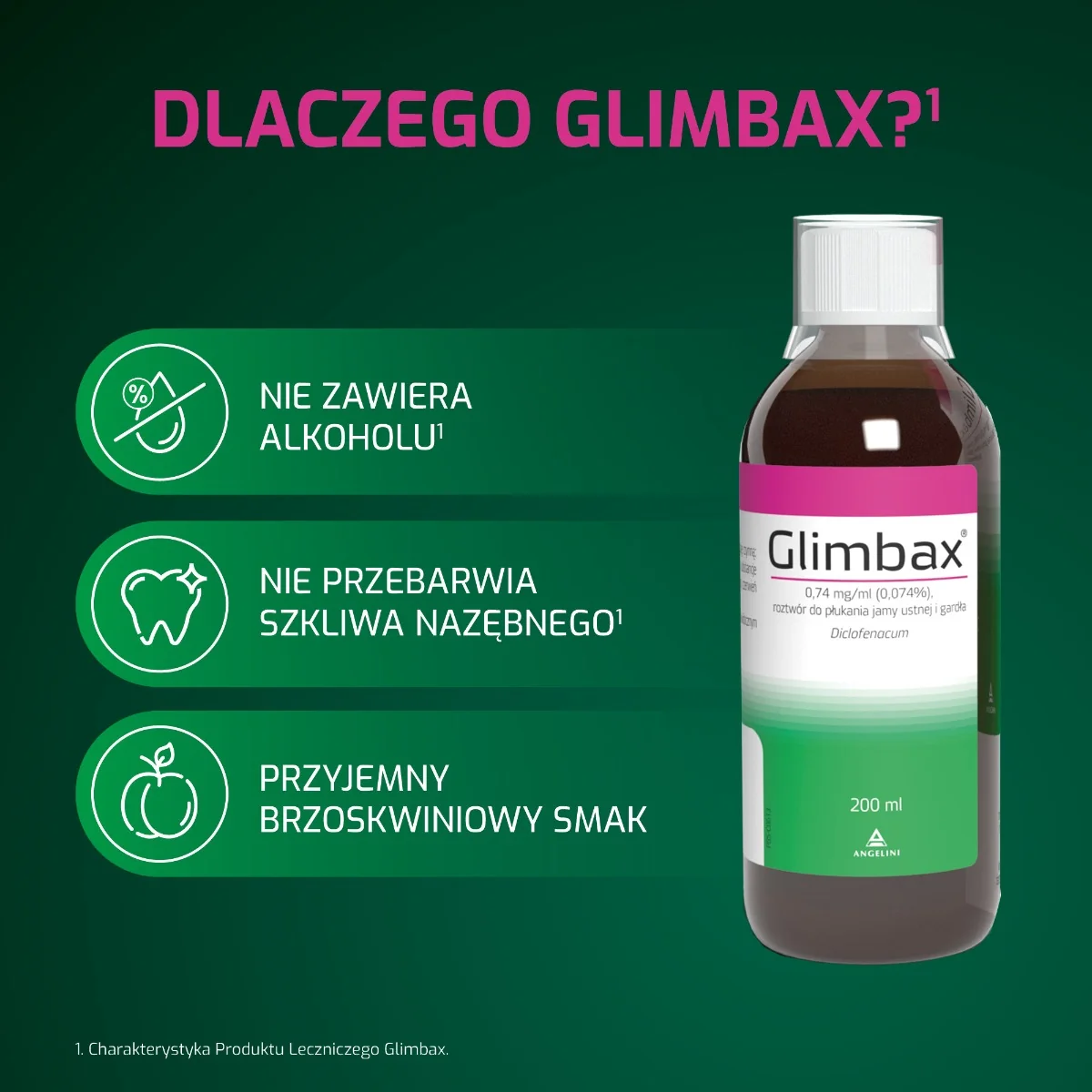 Glimbax 0,74 mg/ml (0,074%), roztwór