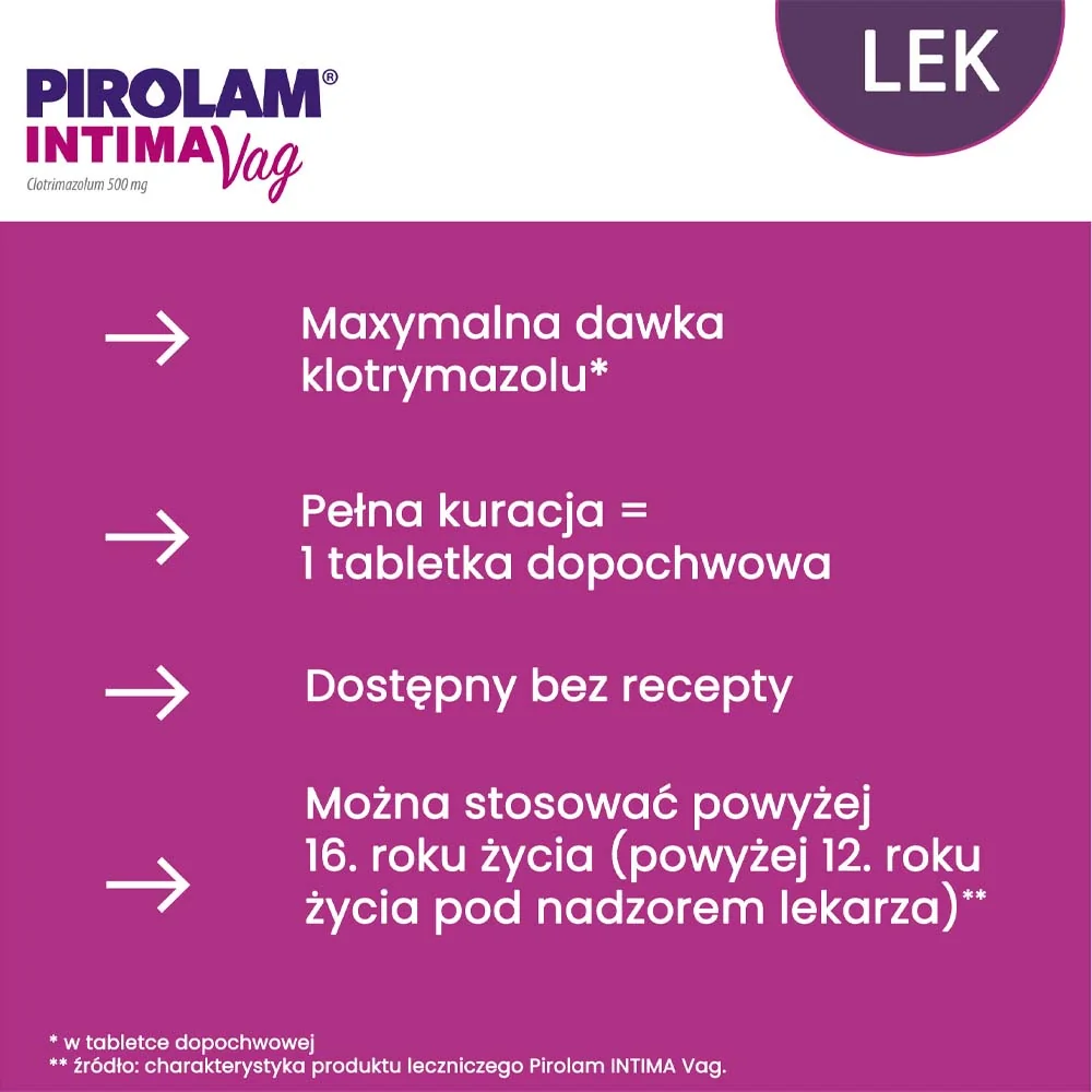 Pirolam Intima Vag 500 mg 1 tabletka dopochwowa
