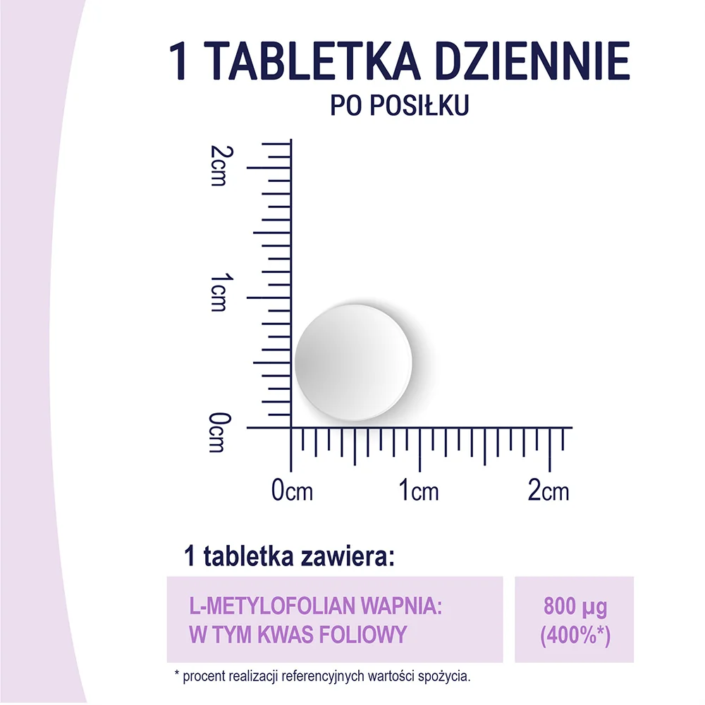 Naturell Folian Forte 30 tabletek