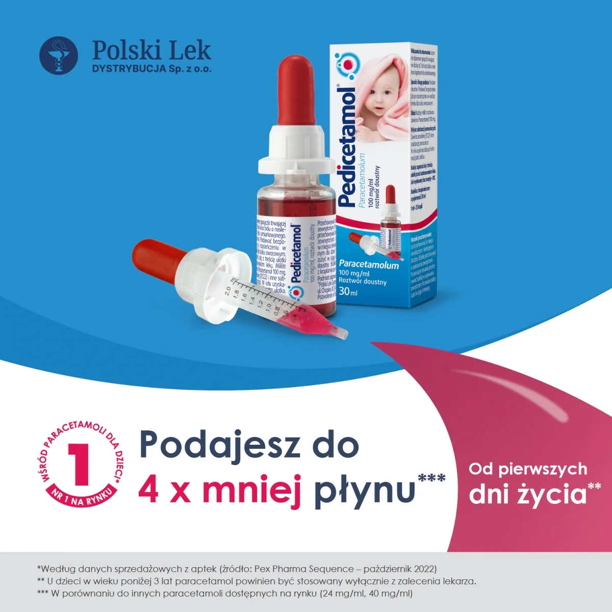 Pedicetamol lek przeciwgorączkowy i przeciwbólowy dla dzieci w postaci kropli doustnych, 30 ml