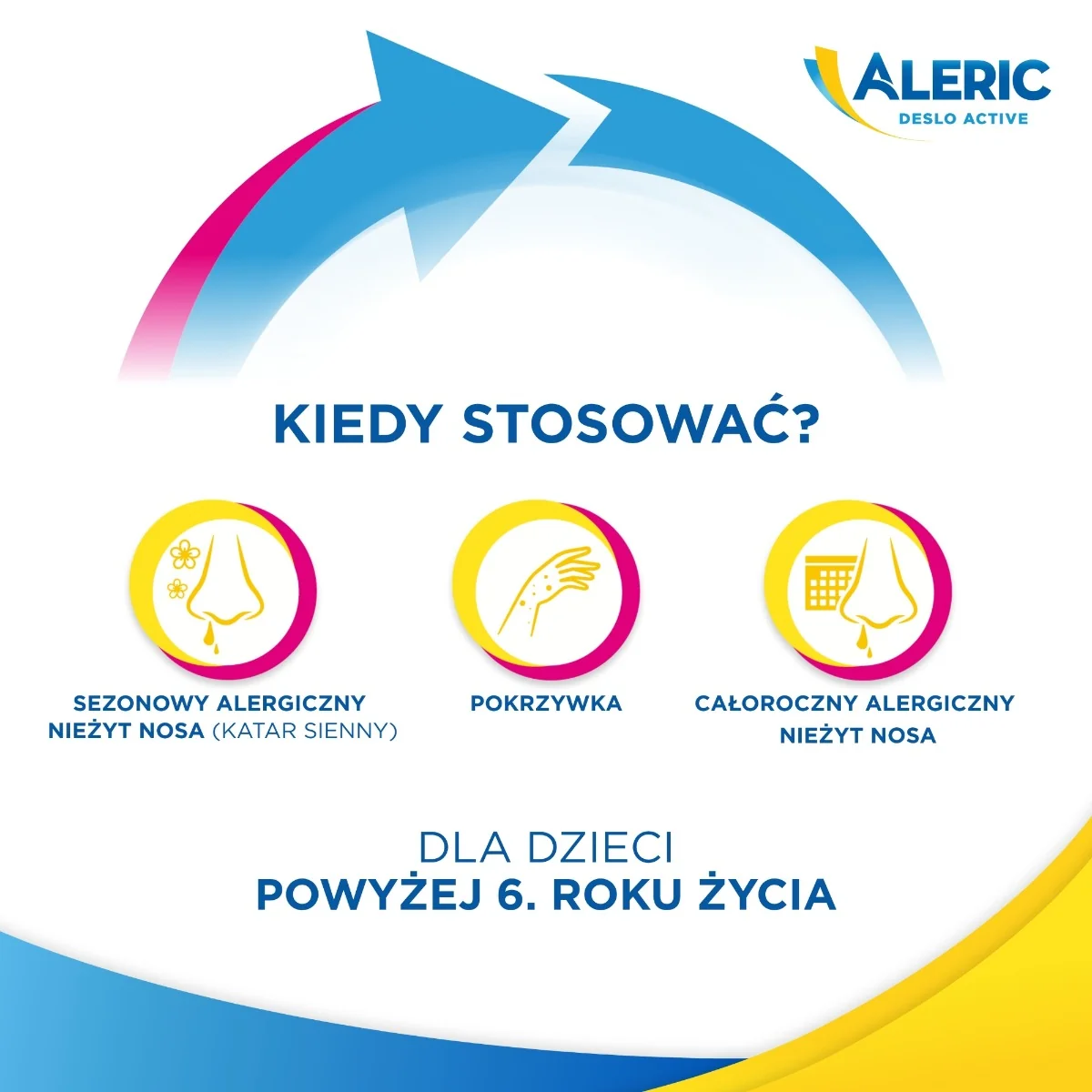 Aleric Deslo Active 2,5mg 10 tabletek ulegających rozpuszczeniu w jamie ustnej