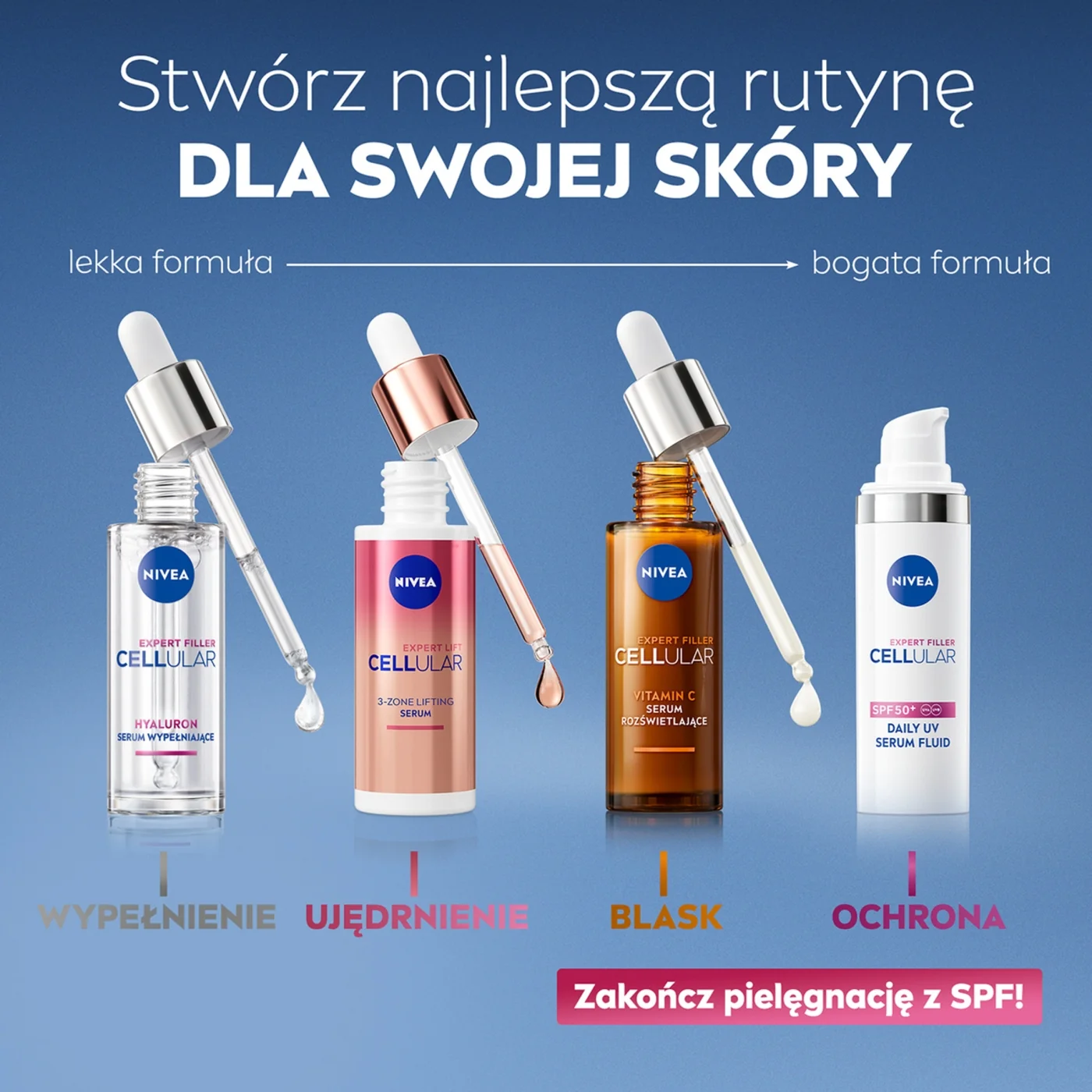 Nivea Cellular Expert Filler wypełniające serum hialuronowe, 30 ml