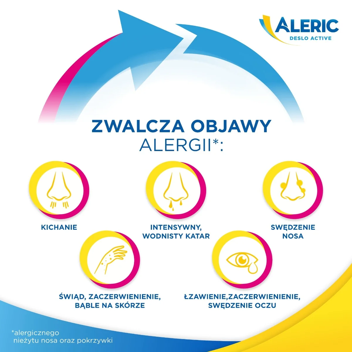 Aleric Deslo Active 2,5mg 10 tabletek ulegających rozpuszczeniu w jamie ustnej