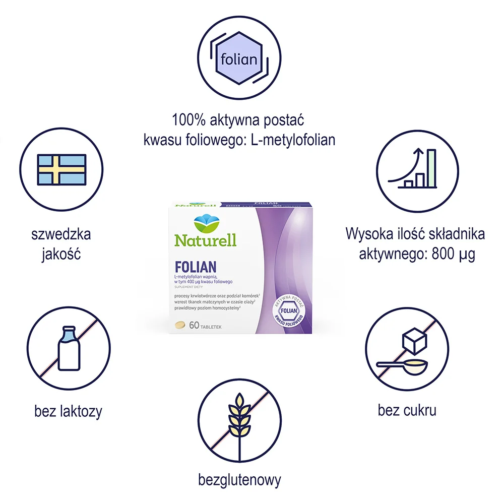 Naturell Folian Forte 30 tabletek