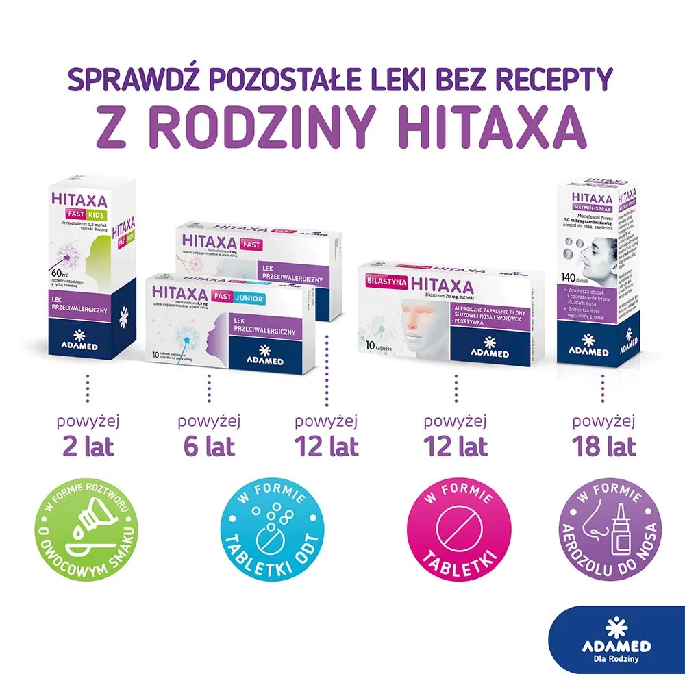 Bilastyna Hitaxa 20 mg 10 tabletek