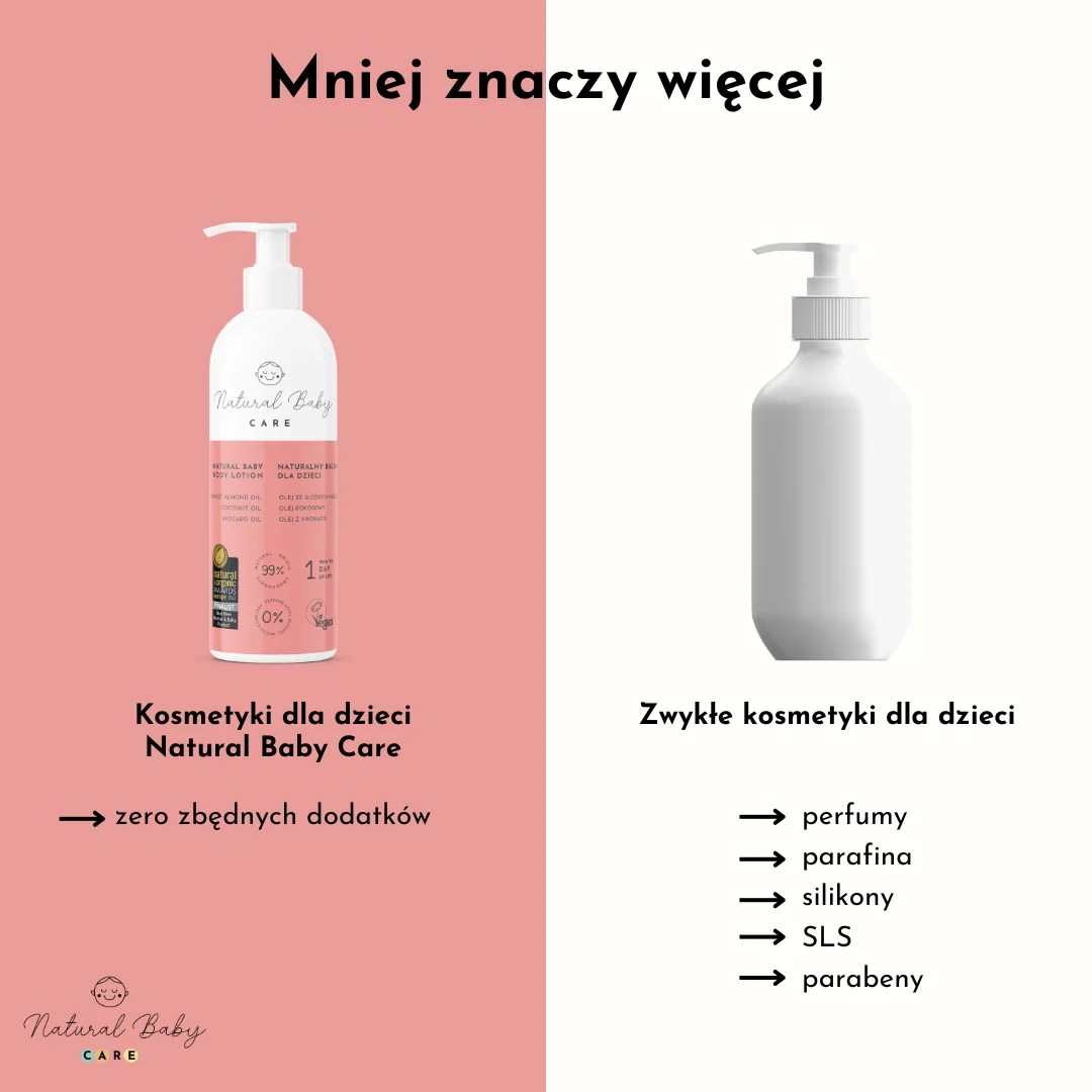 Natural Baby Care Naturalny balsam dla dzieci 200 ml