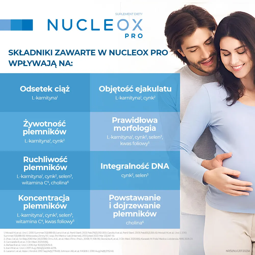 Nucleox Pro, suplement diety, 30 saszetek + 30 kapsułek 