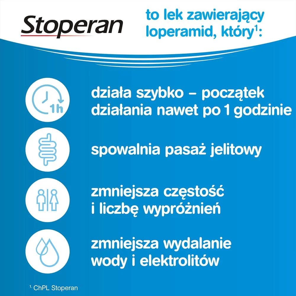Stoperan 2 mg 18 kapsułek