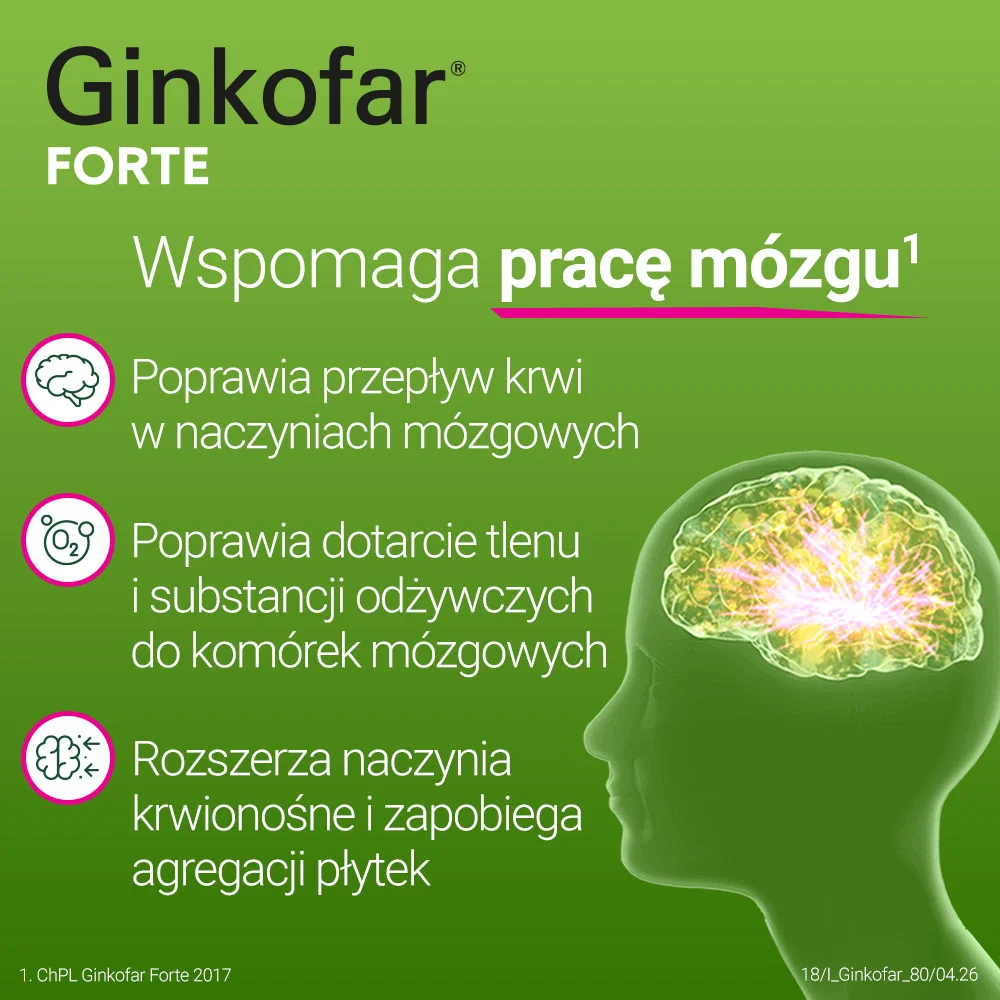 Ginkofar Forte 80 mg, 60 tabletek powlekanych