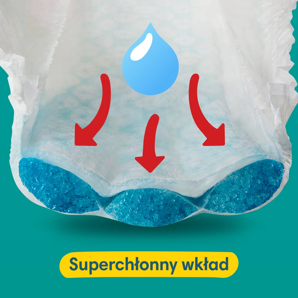 Pampers Pants pieluchomajtki, rozmiar 3, 6-11 kg, 128 szt.