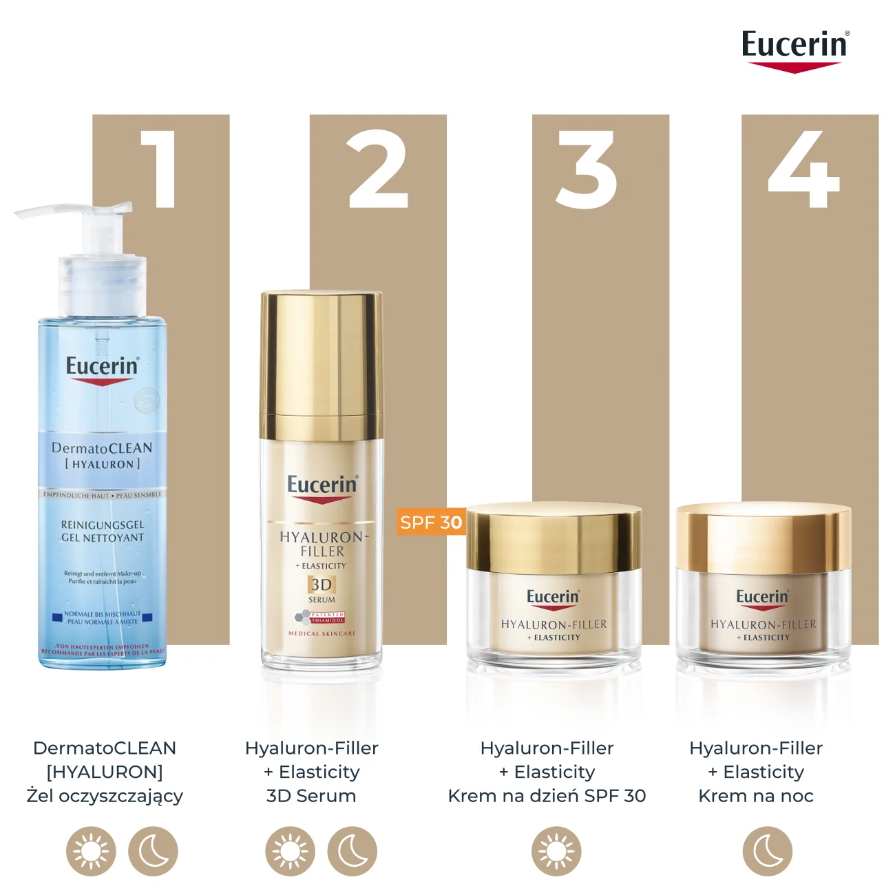 Eucerin Hyaluron-Filler + Elasticity Krem na dzień SPF 30, 50 ml