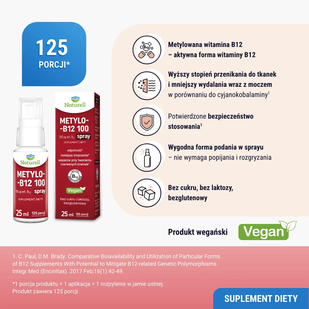 Naturell Metylo B12 100 spray 25 ml