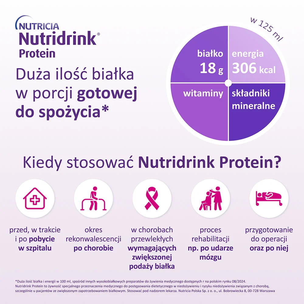 Nutridrink Protein Multipack o smaku neutralnym, 4 x 125 ml + o smaku owoców leśnych, 8 x 125 ml