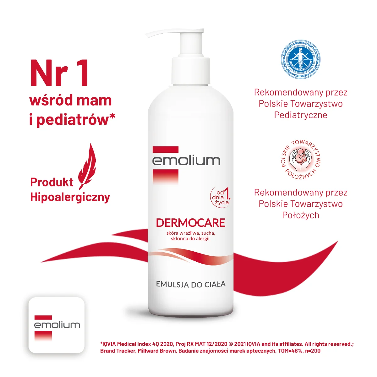 Emolium Dermocare emulsja do ciała, 400 ml