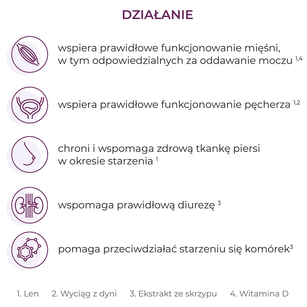 Jasnum Uro suplement diety, 60 kapsułek