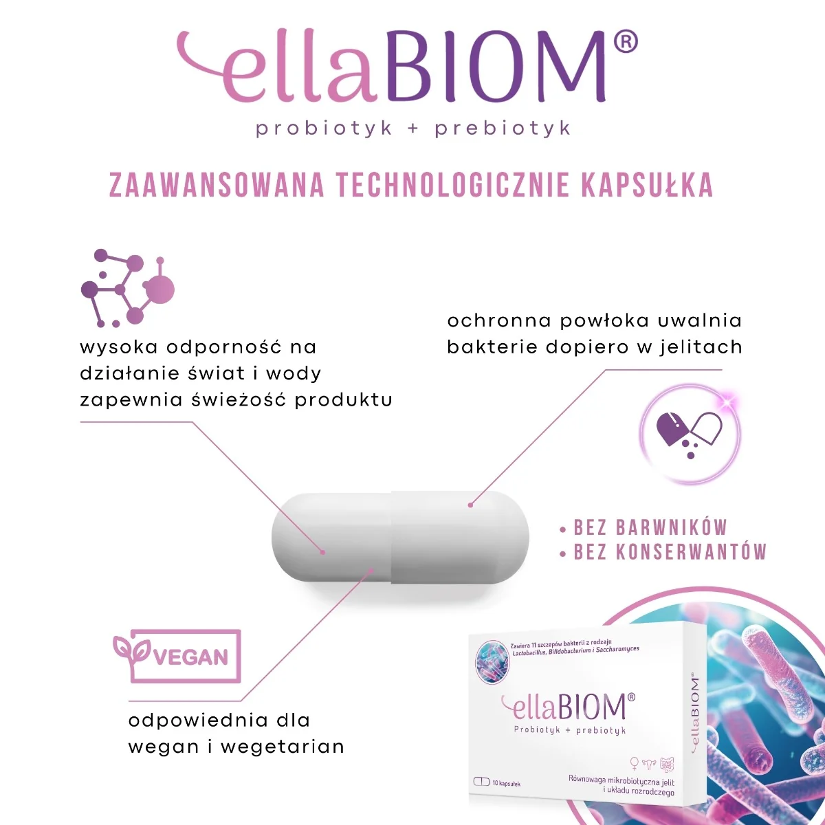 Ellabiom 10 kapsułek
