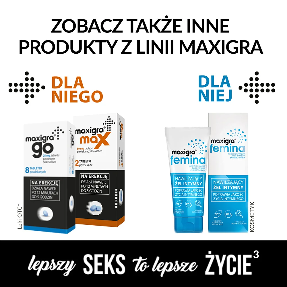 Maxigra Go 25 mg 4 tabletki powlekane