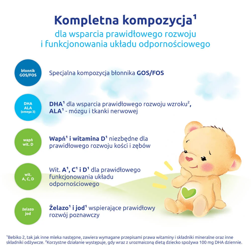 Bebiko 2 mleko następne dla niemowląt powyżej 6 mies. życia, 550 g