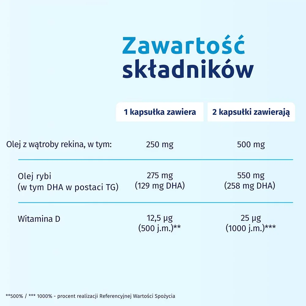 Iskial Junior 30 kapsułek do żucia o smaku cytrynowym
