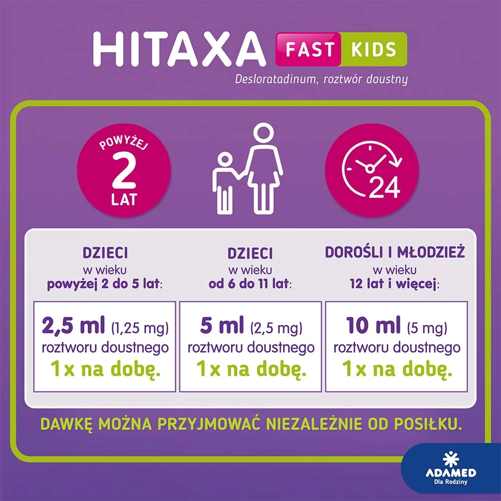 Hitaxa Fast Kids 500 mcg/ml roztwór doustny, 60 ml