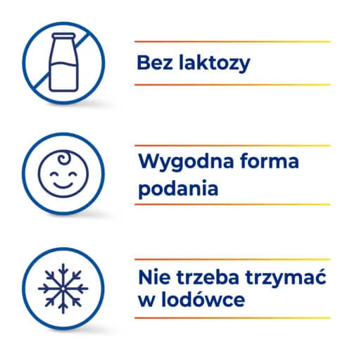 Dicoflor 3 12 saszetek