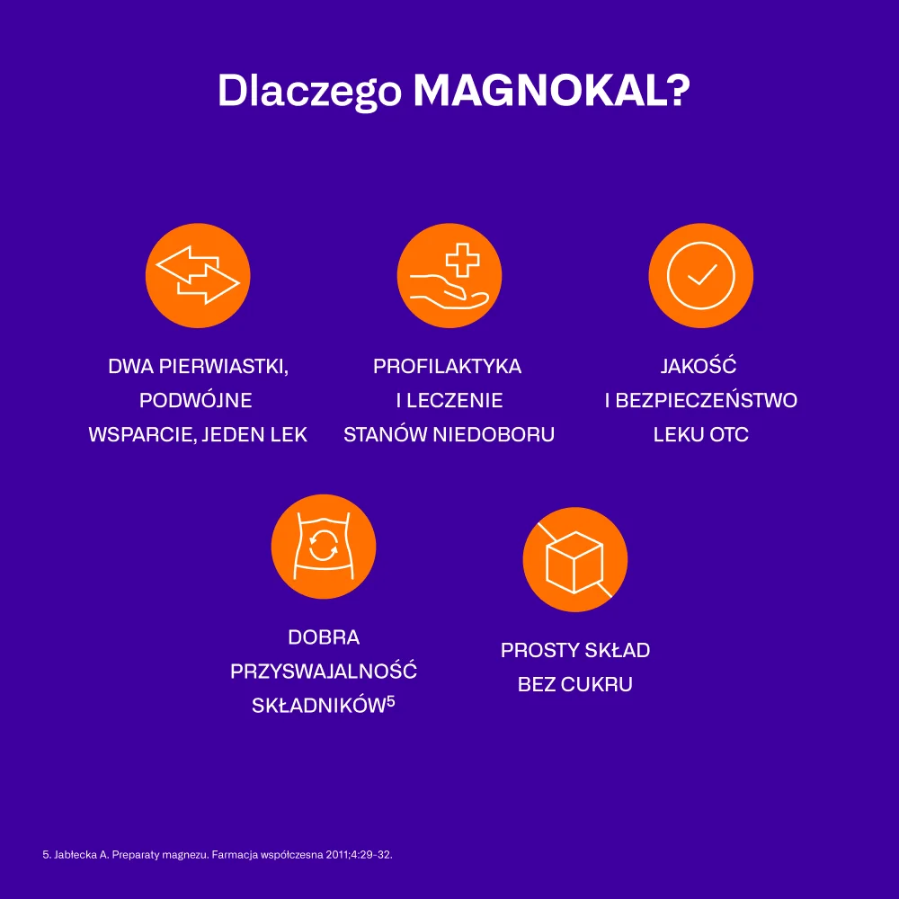 Magnokal 250 mg + 250 mg, 50 tabletek