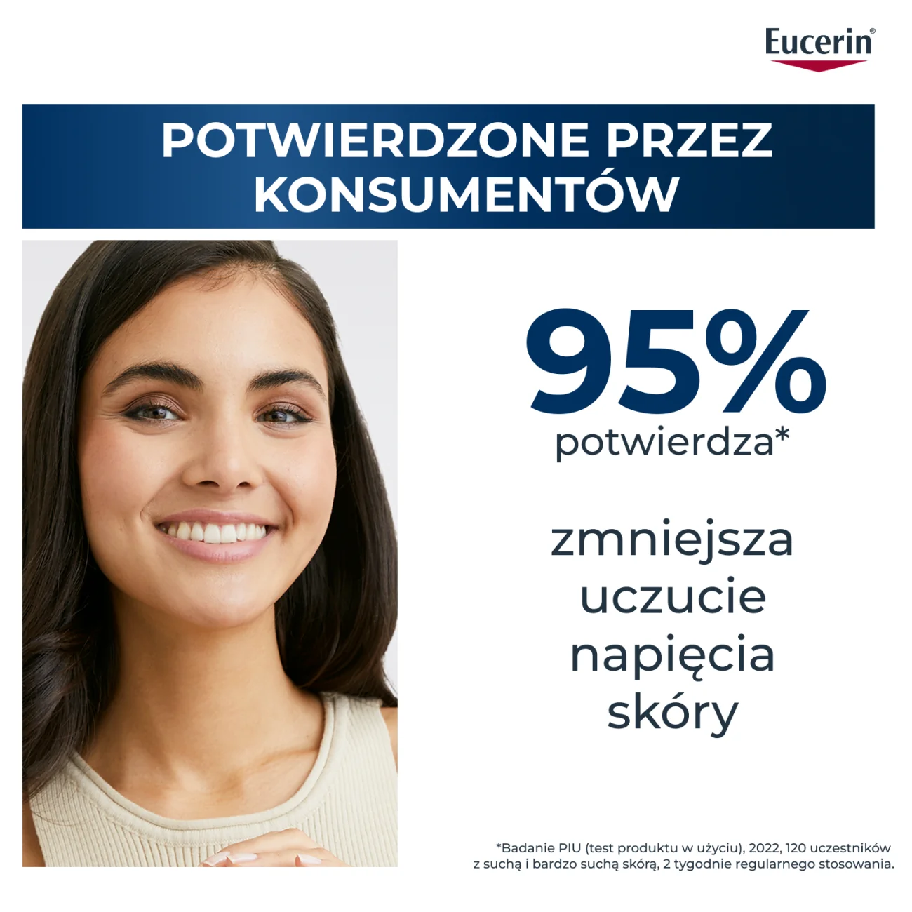 Eucerin UreaRepair żel do mycia z 5% Mocznikiem, 400ml