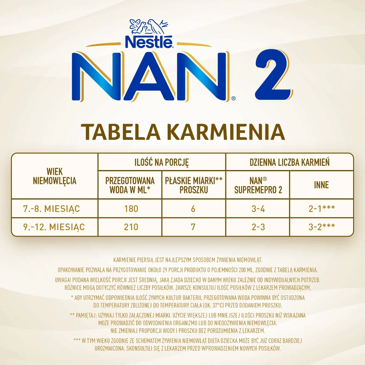Nan Supreme 2 HM-0, mleko w proszku, 800 g