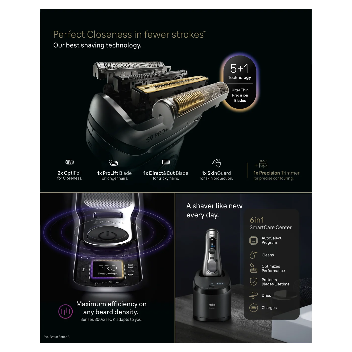 Braun Shaver Series 9 PRO+ 9667CC golarka elektryczna, 1 sztuka