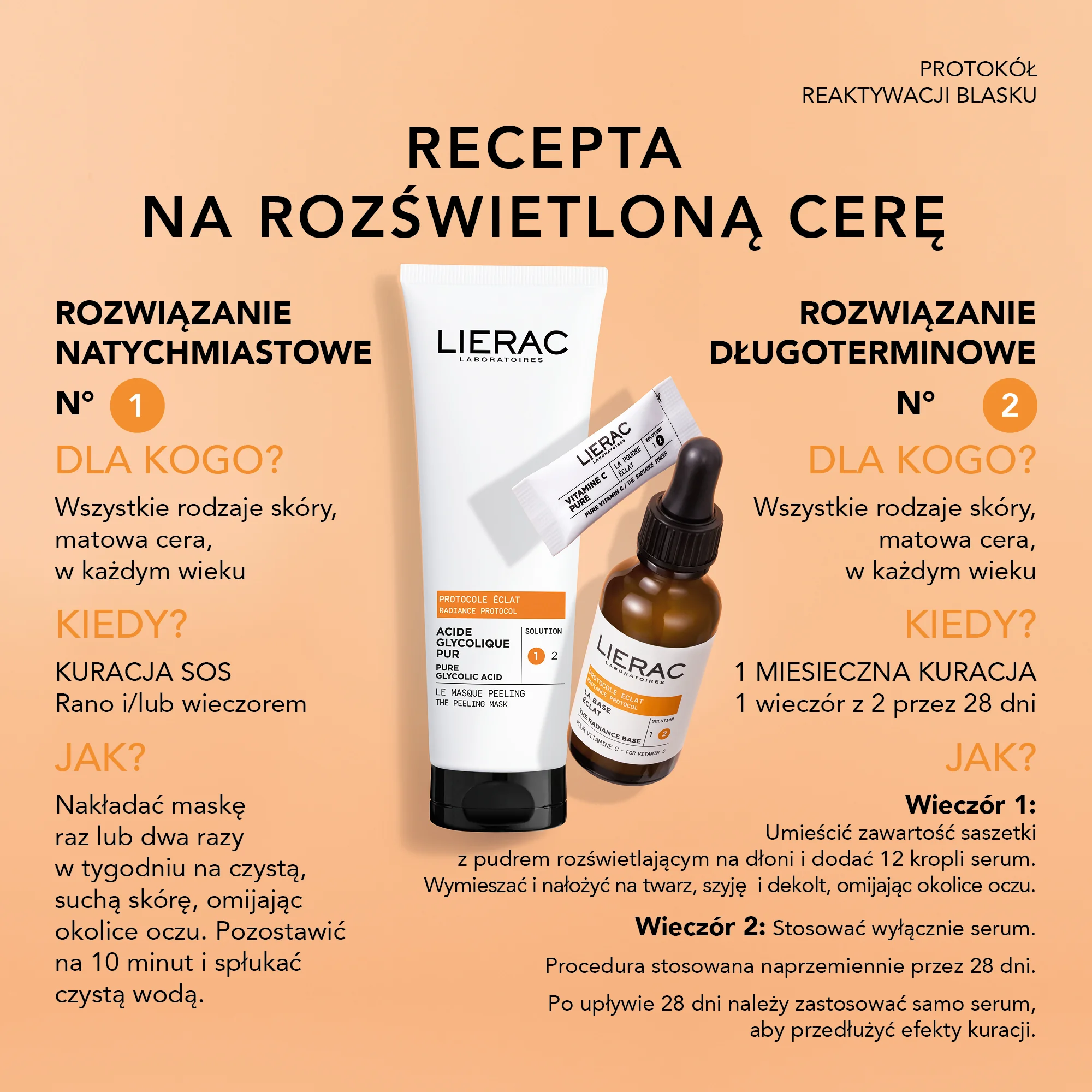 Lierac Protocole Éclat maska peelingująca z kwasem glikolowym, 75 ml
