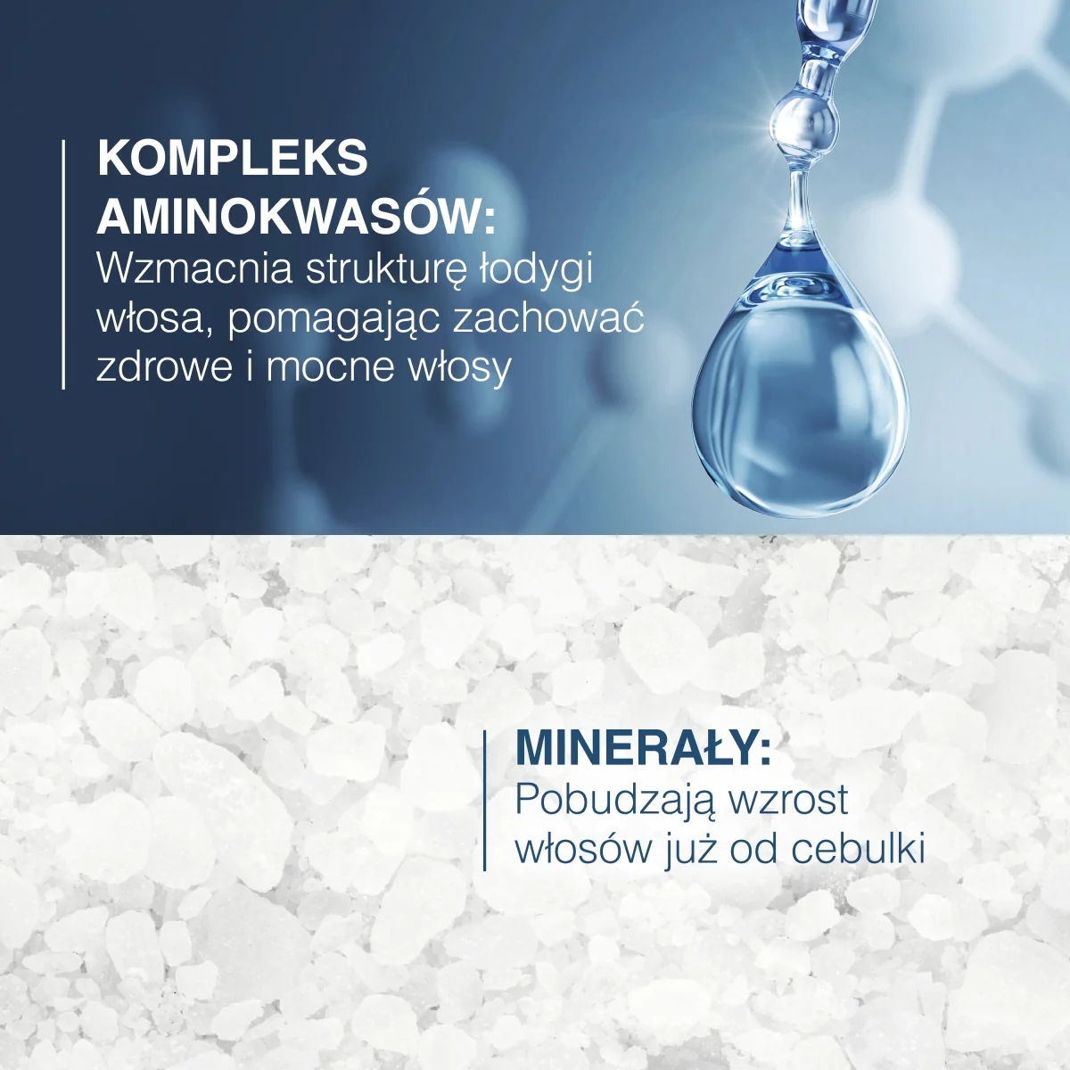 Ducray Anaphase szampon przeciw wypadaniu i na porost włosów, 400 ml