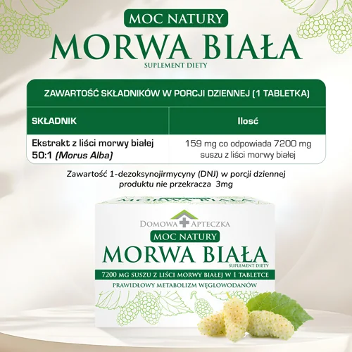 Domowa Apteczka Morwa Biała 72 tabletki