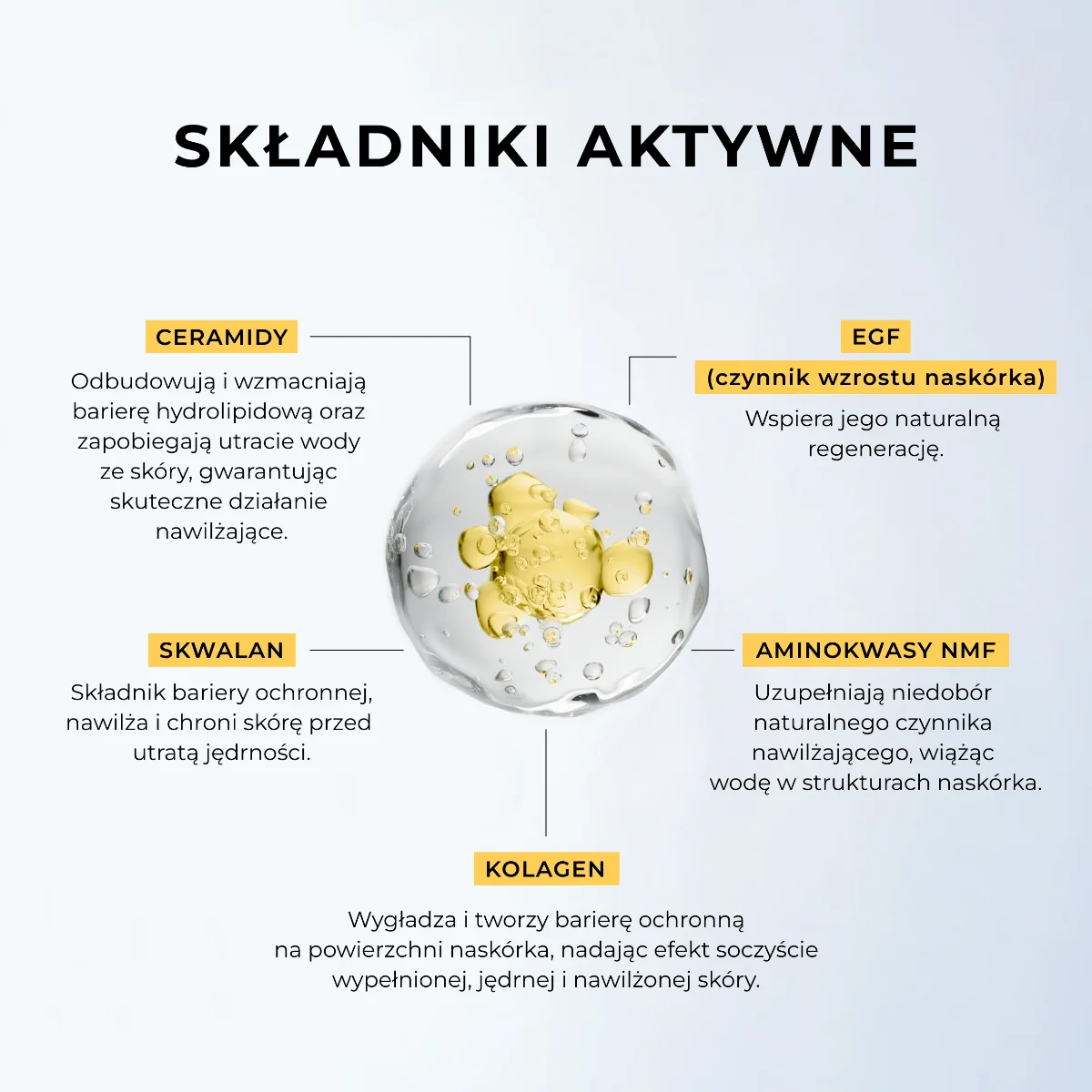 L'biotica Maska kolagenowa z ceramidami w mikrokapsułkach, 1 sztuka