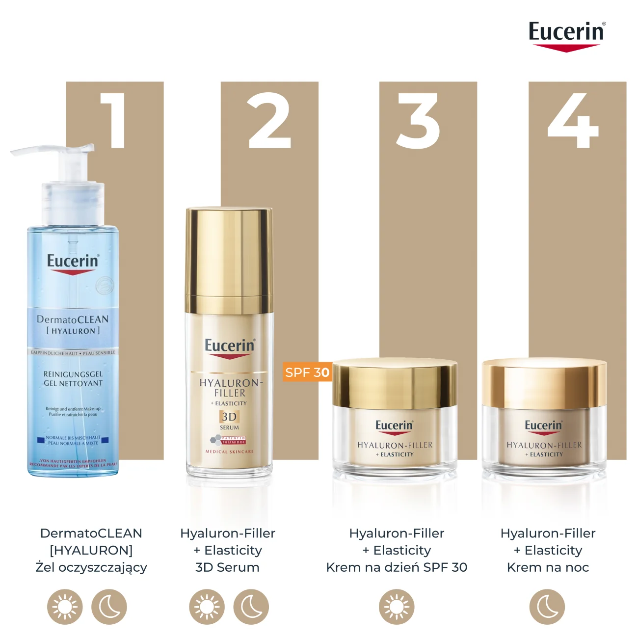Eucerin Hyaluron-Filler + Elasticity Serum 3D, 30 ml
